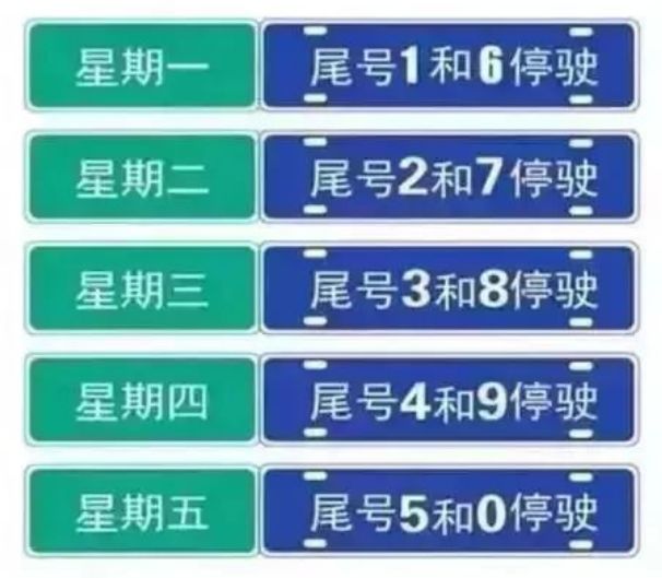 天津限号2022最新限号11月(天津市限号查询今天)