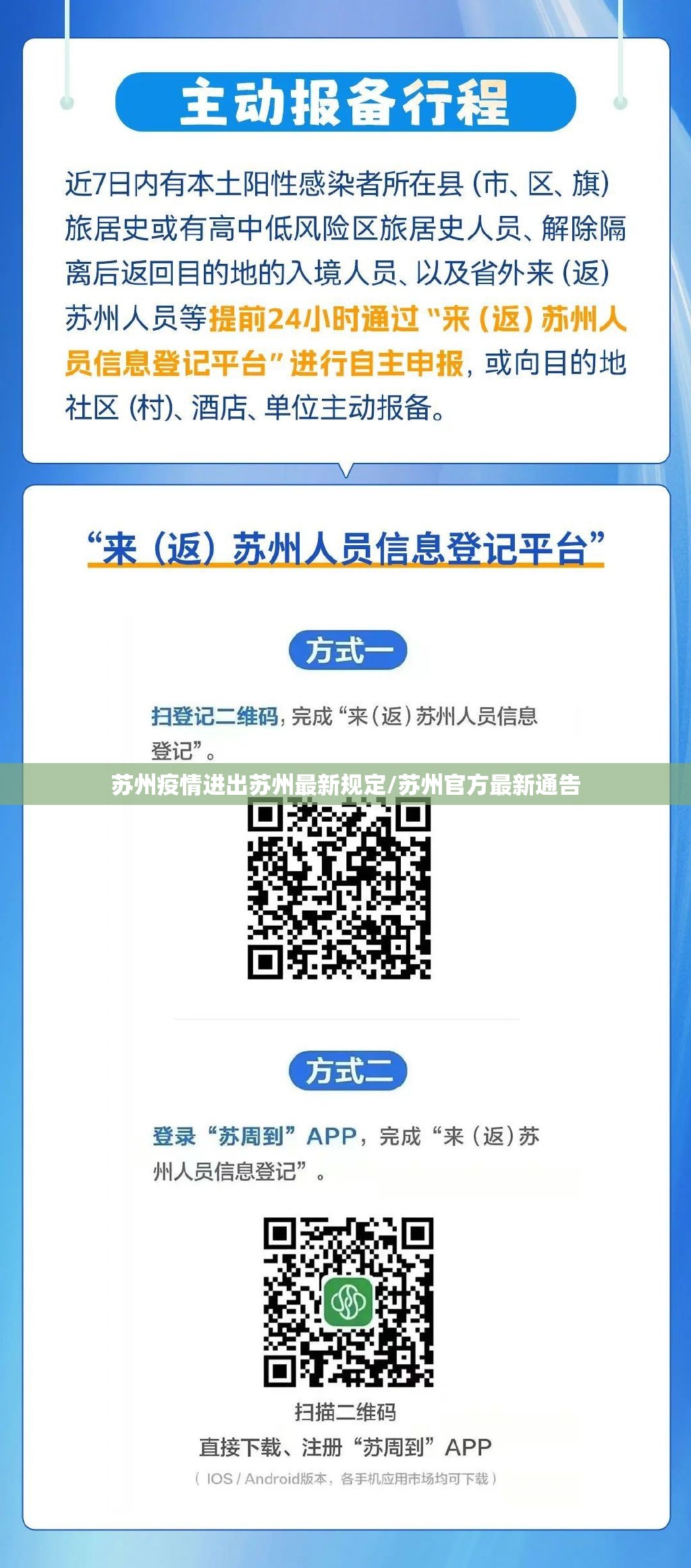 苏州疫情进出苏州最新规定/苏州官方最新通告