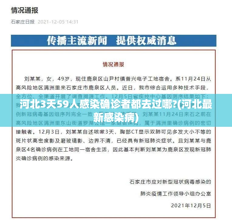 河北3天59人感染确诊者都去过哪?(河北最新感染病) 河北3天59人感染确诊者都去过哪?(河北最新感染病)