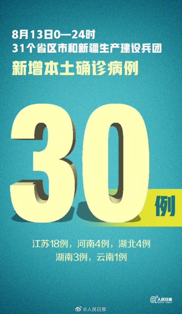 31省区市新增本土确诊56例(31省区市新增确诊8例 含本土1例)