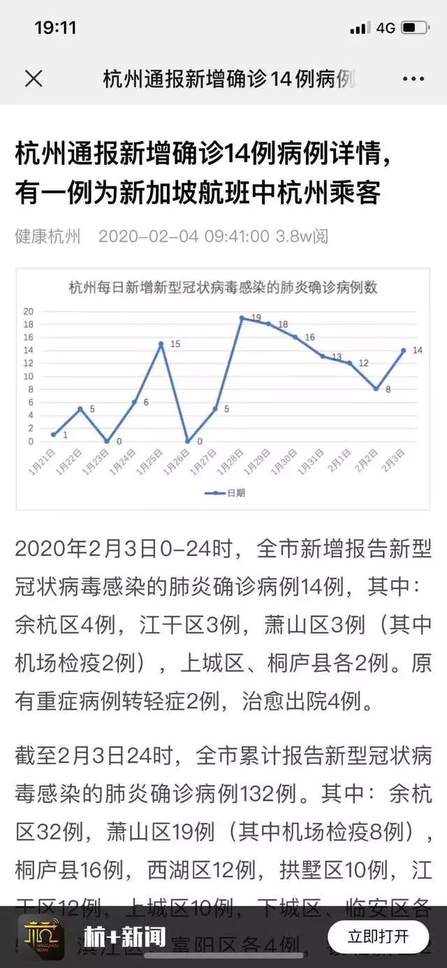 【杭州4天确诊59人，杭州昨天】