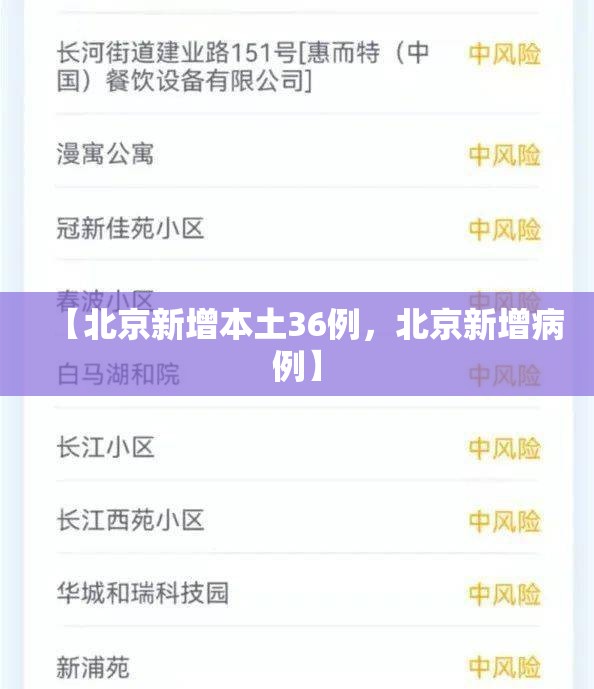【北京新增本土36例，北京新增病例】