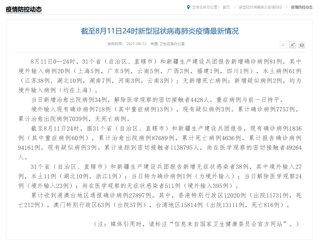 31省区市新增本土确诊81例(31省新增本土确诊54例)