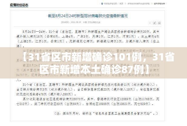 【31省区市新增确诊101例，31省区市新增本土确诊87例】