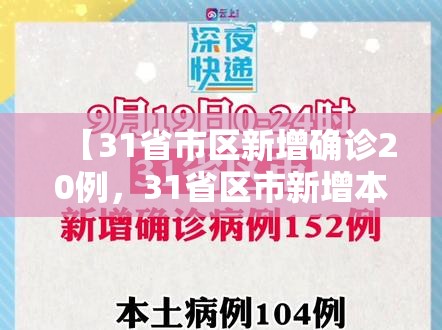 【31省市区新增确诊20例，31省区市新增本土确诊79例】