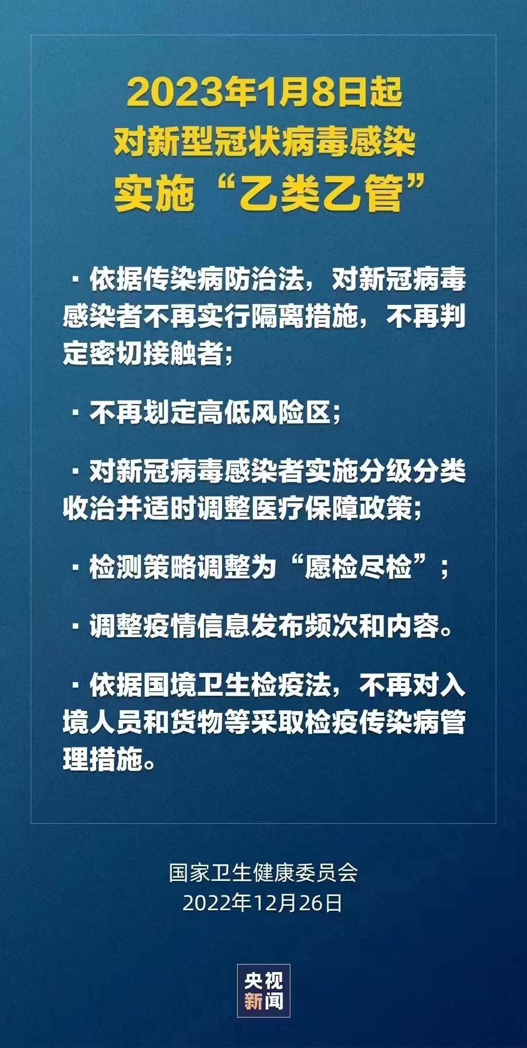 青岛新型冠状病毒/青岛 新冠