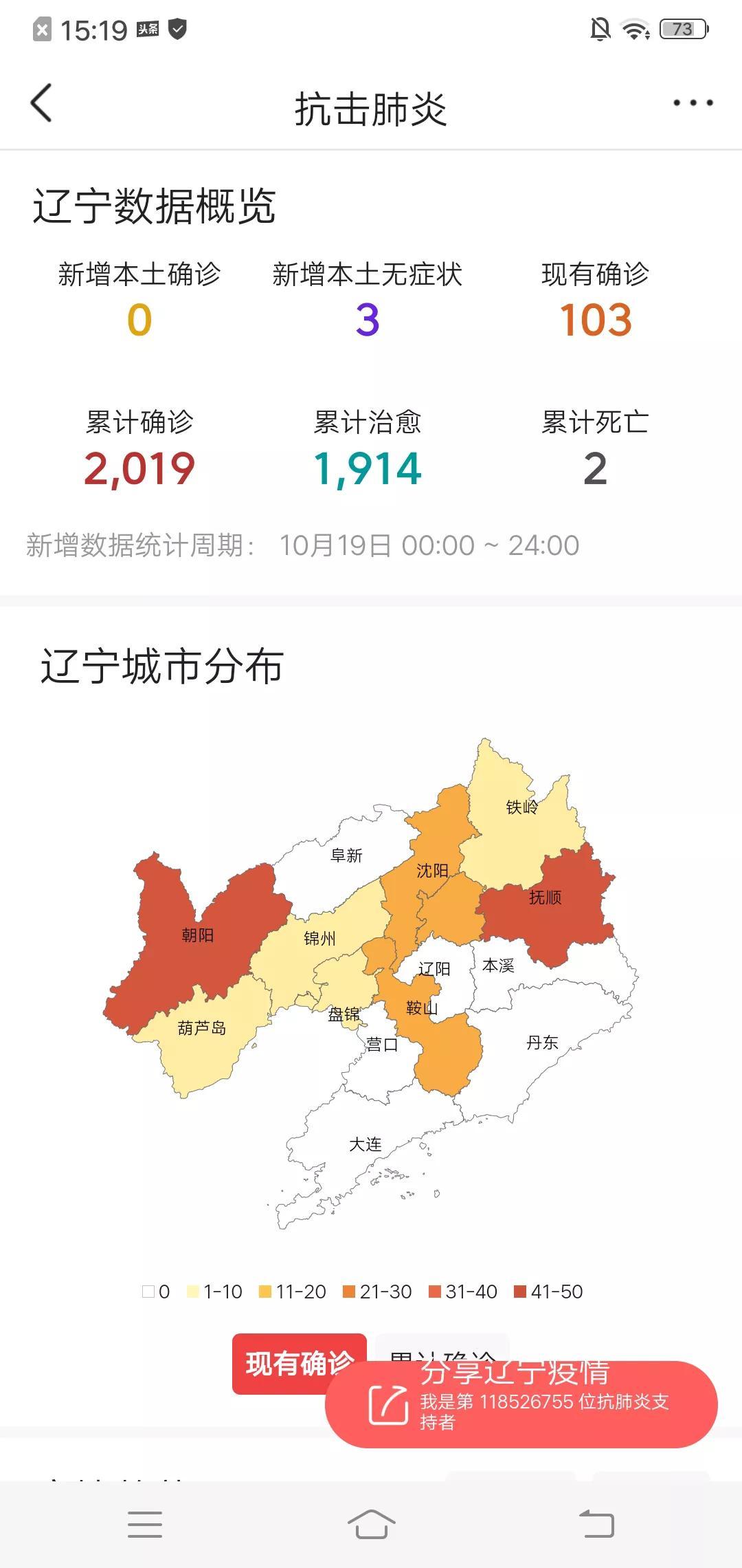 31省份新增本土确诊6例在辽宁云南/31省新增44例本土