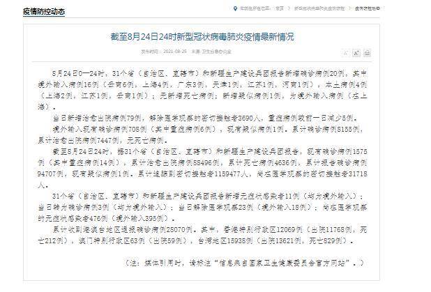 31省区市新增24例本土确诊/31省区市新增59例本土确诊