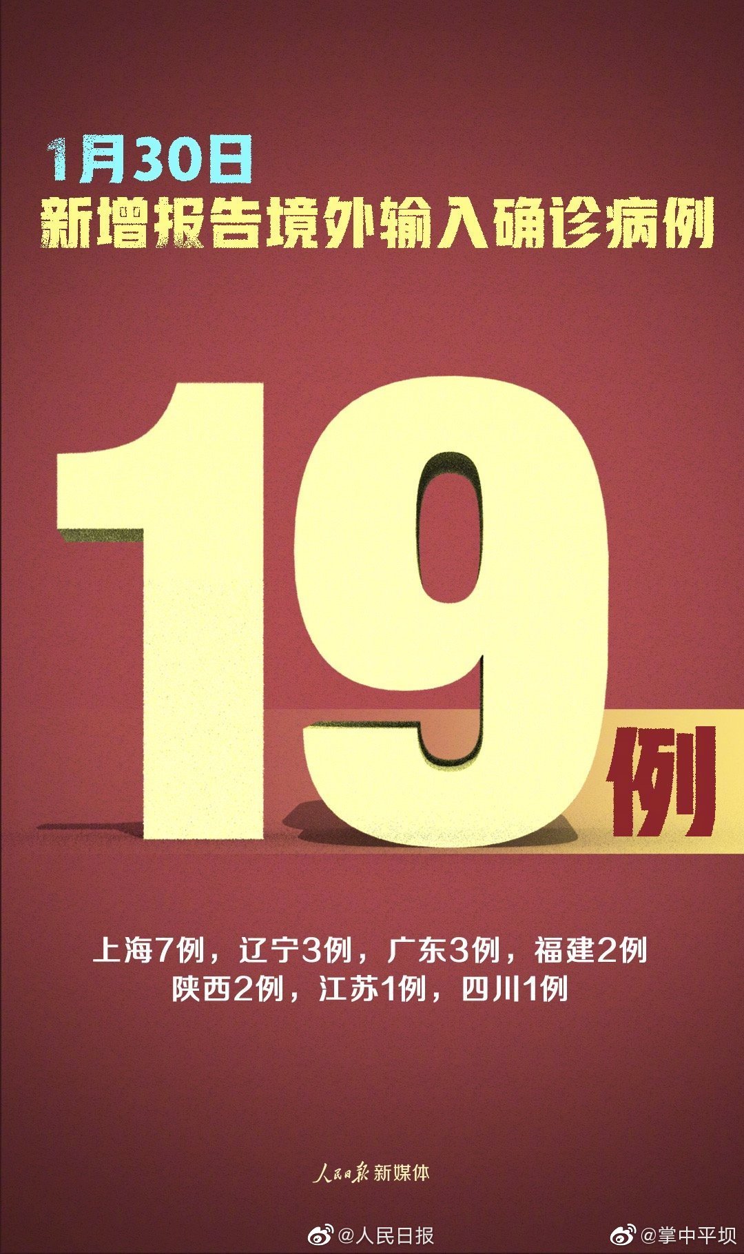 31省区市新增确诊31例/31省区市新增本土确诊79例