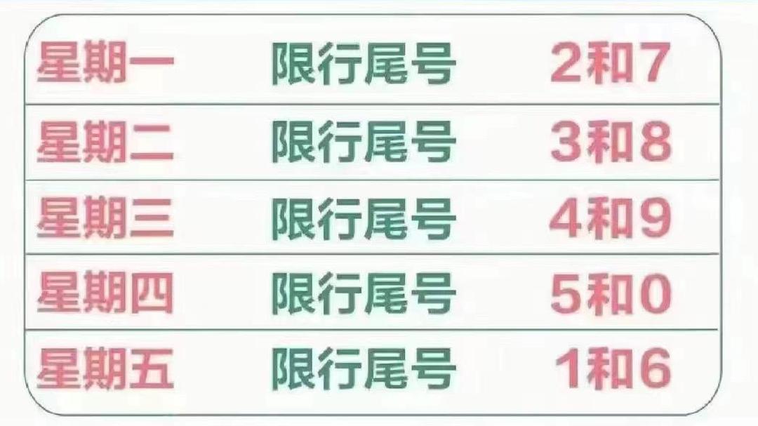 石家庄限号2023年12月最新限号/石家庄目前限号情况2024最新