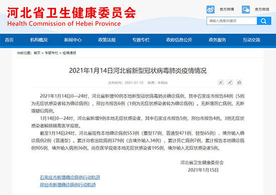 石家庄新增曾去武汉(石家庄病例) 石家庄新增曾去武汉(石家庄病例)