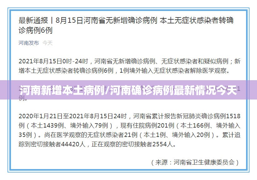 河南新增本土病例/河南确诊病例最新情况今天