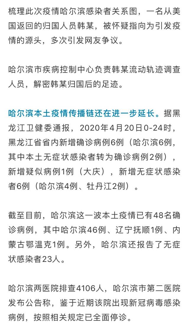 哈尔滨新增本土确诊6例(哈尔滨病毒感染最新消息) 哈尔滨新增本土确诊6例(哈尔滨病毒感染最新消息)