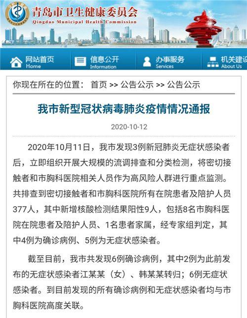 【青岛发现XBB病毒患者?院方回应，青岛发现xbb病毒患者?院方回应了吗】