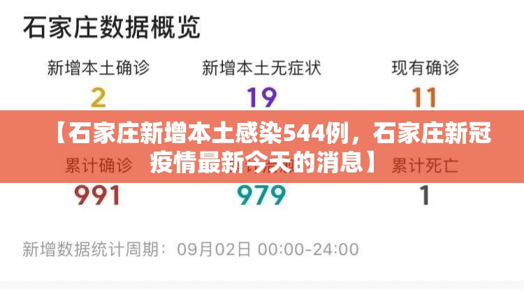 【石家庄新增本土感染544例，石家庄新冠疫情最新今天的消息】