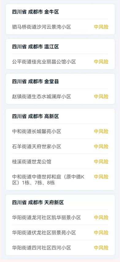 【全国中高风险地区，中国高风险国家名单】