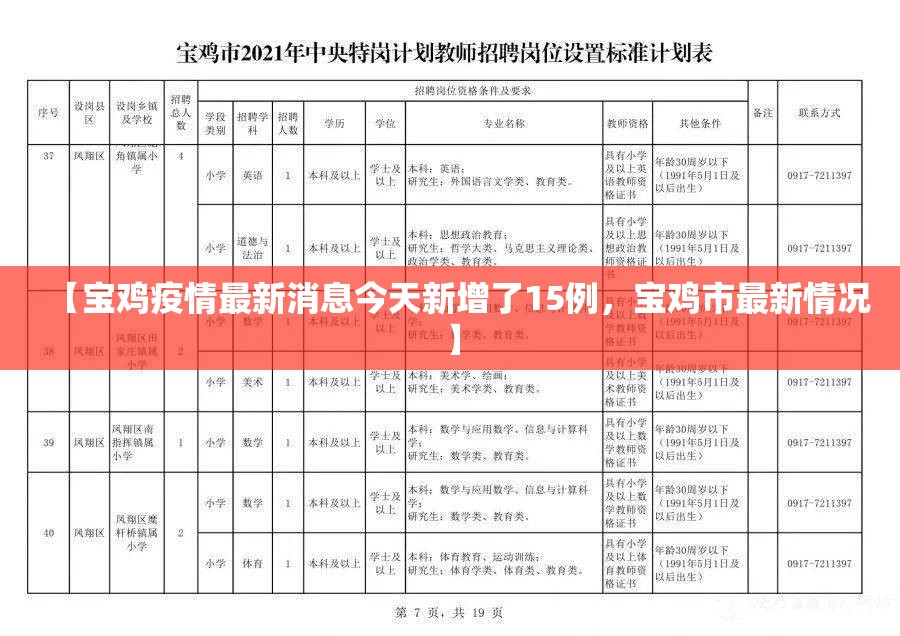 【宝鸡疫情最新消息今天新增了15例，宝鸡市最新情况】