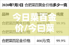今日菜百金价/今曰菜百金价