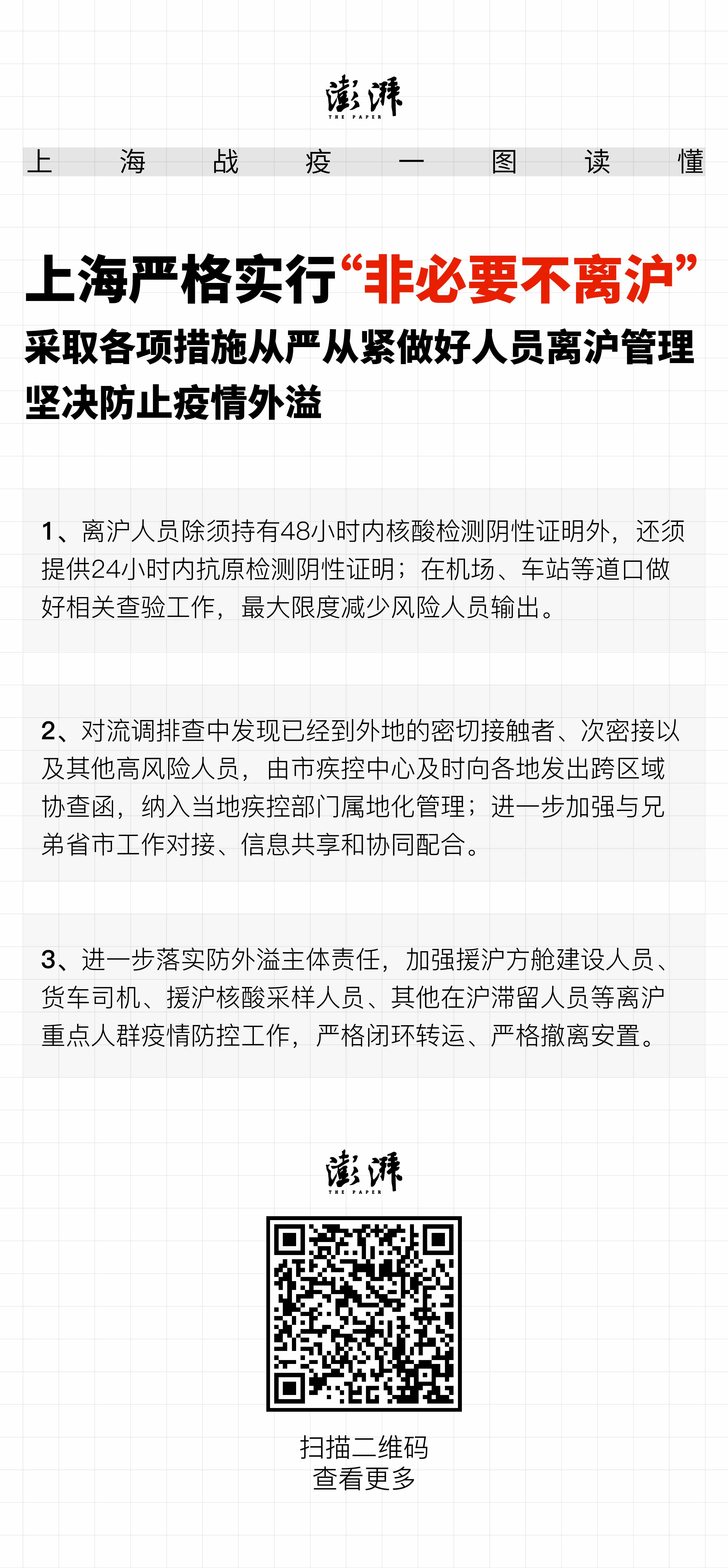 【现在出入上海最新规定,上海现在能出门吗】 【现在出入上海最新规定,上海现在能出门吗】
