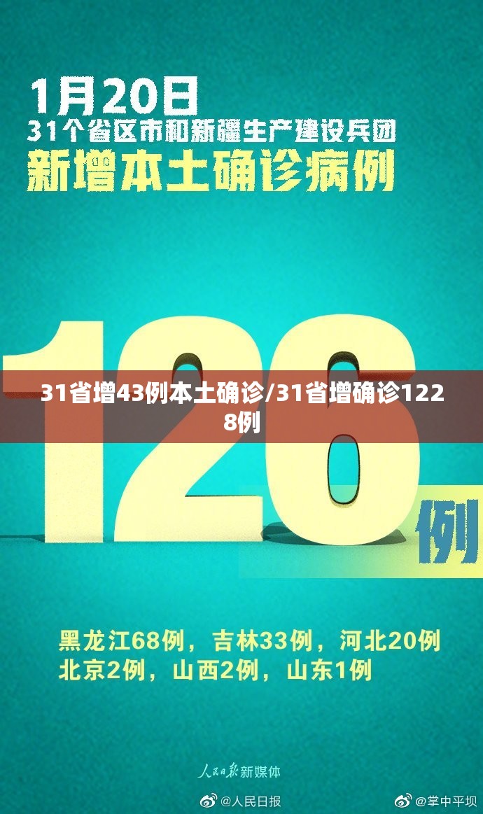 31省增43例本土确诊/31省增确诊1228例