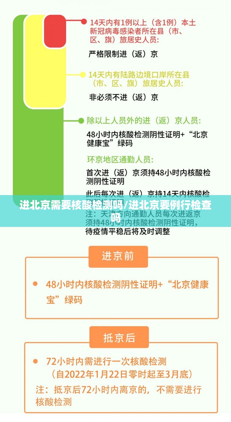进北京需要核酸检测吗/进北京要例行检查吗