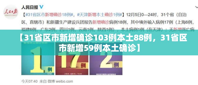 【31省区市新增确诊103例本土88例，31省区市新增59例本土确诊】