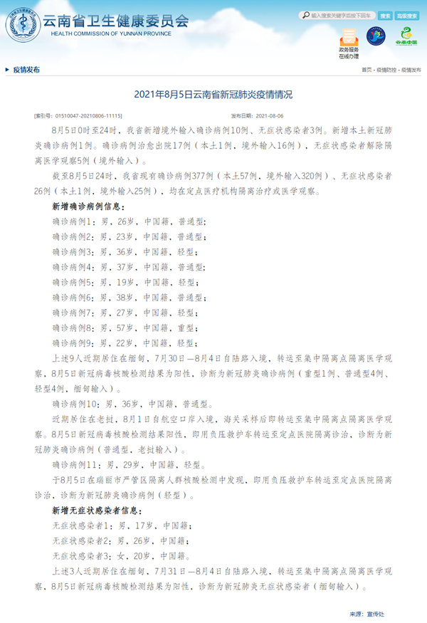 【云南新增本土确诊病例8例，云南新冠最新消息今天】