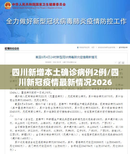 四川新增本土确诊病例2例/四川新冠疫情最新情况2026