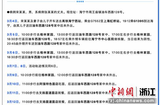 【浙江多地通报新增阳性感染者，浙江新增病例】