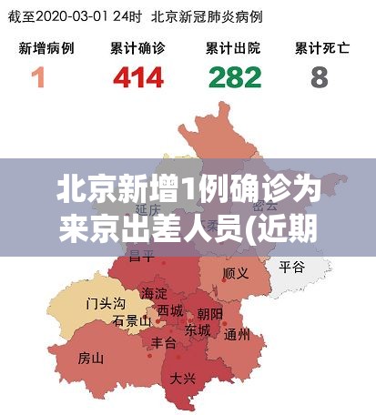 北京新增1例确诊为来京出差人员(近期北京新冠确诊病例)