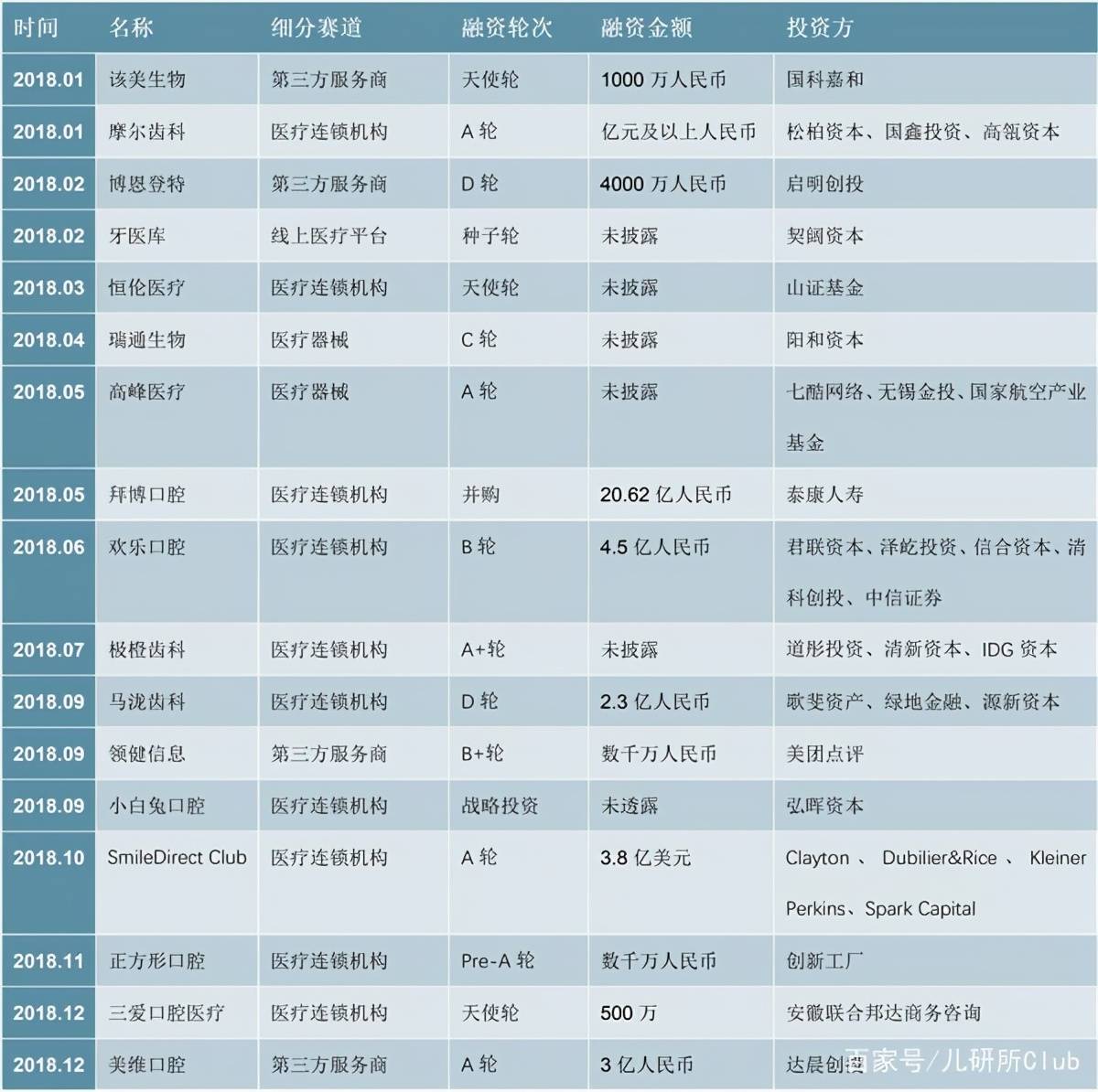 辛集疫情最新数据消息(辛集市最新)