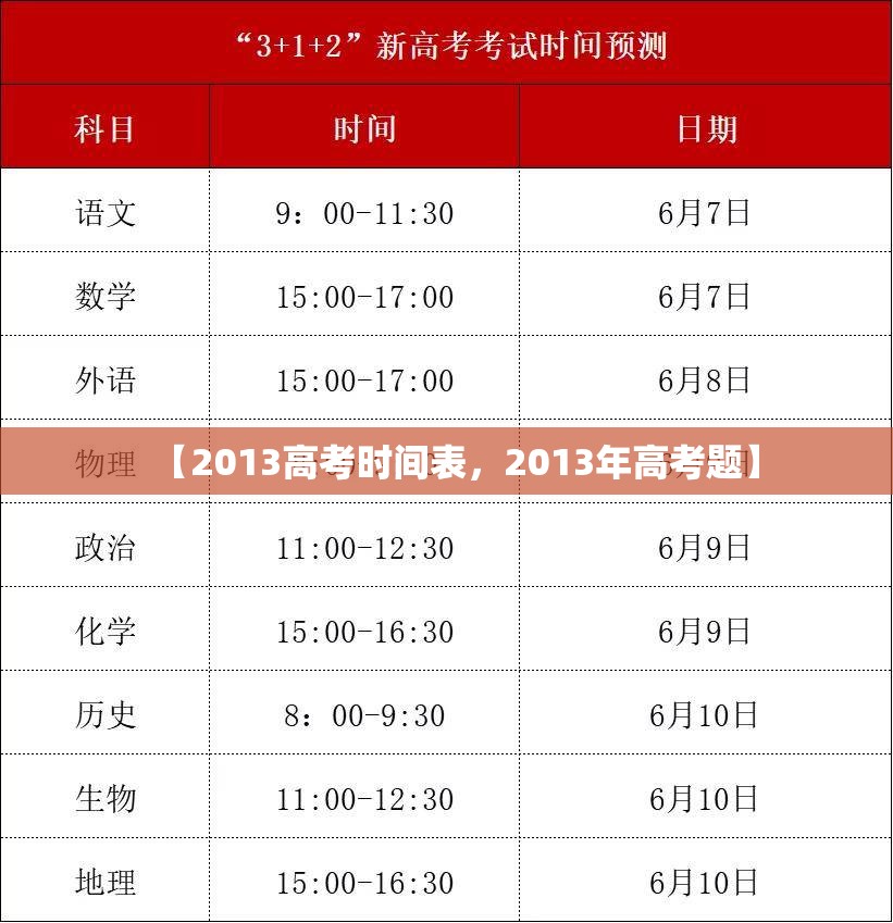 【2013高考时间表，2013年高考题】