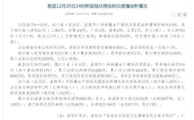 内蒙古现有本土确诊病例23例/内蒙古新冠肺炎最新情况