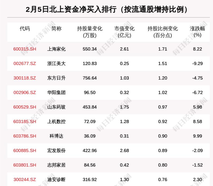 【武汉新增10例新冠阳性，武汉新增确诊】