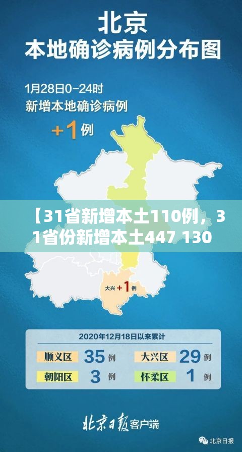 【31省新增本土110例，31省份新增本土447 1301】