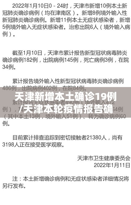 天津新增本土确诊19例/天津本轮疫情报告确诊病例31例无症状感染者10例 天津新增本土确诊19例/天津本轮疫情报告确诊病例31例无症状感染者10例