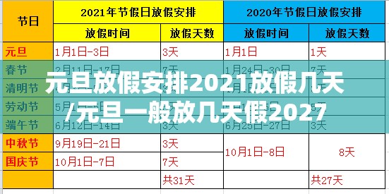 元旦放假安排2021放假几天/元旦一般放几天假2027