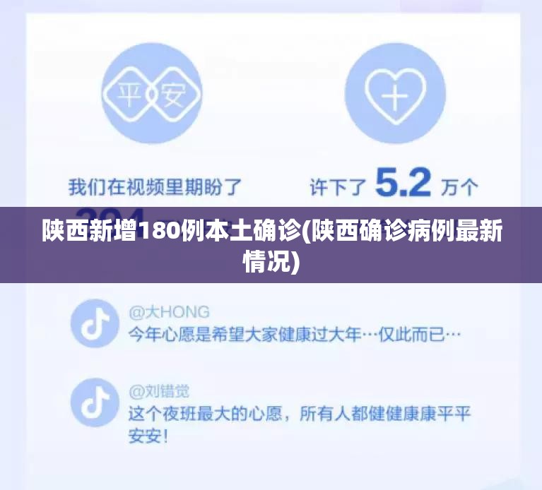 陕西新增180例本土确诊(陕西确诊病例最新情况)