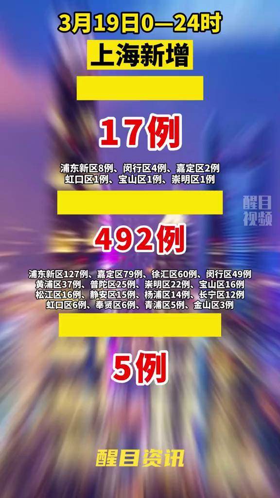 【上海新增本土确诊24例，上海新增感染者首下降 专家解读】