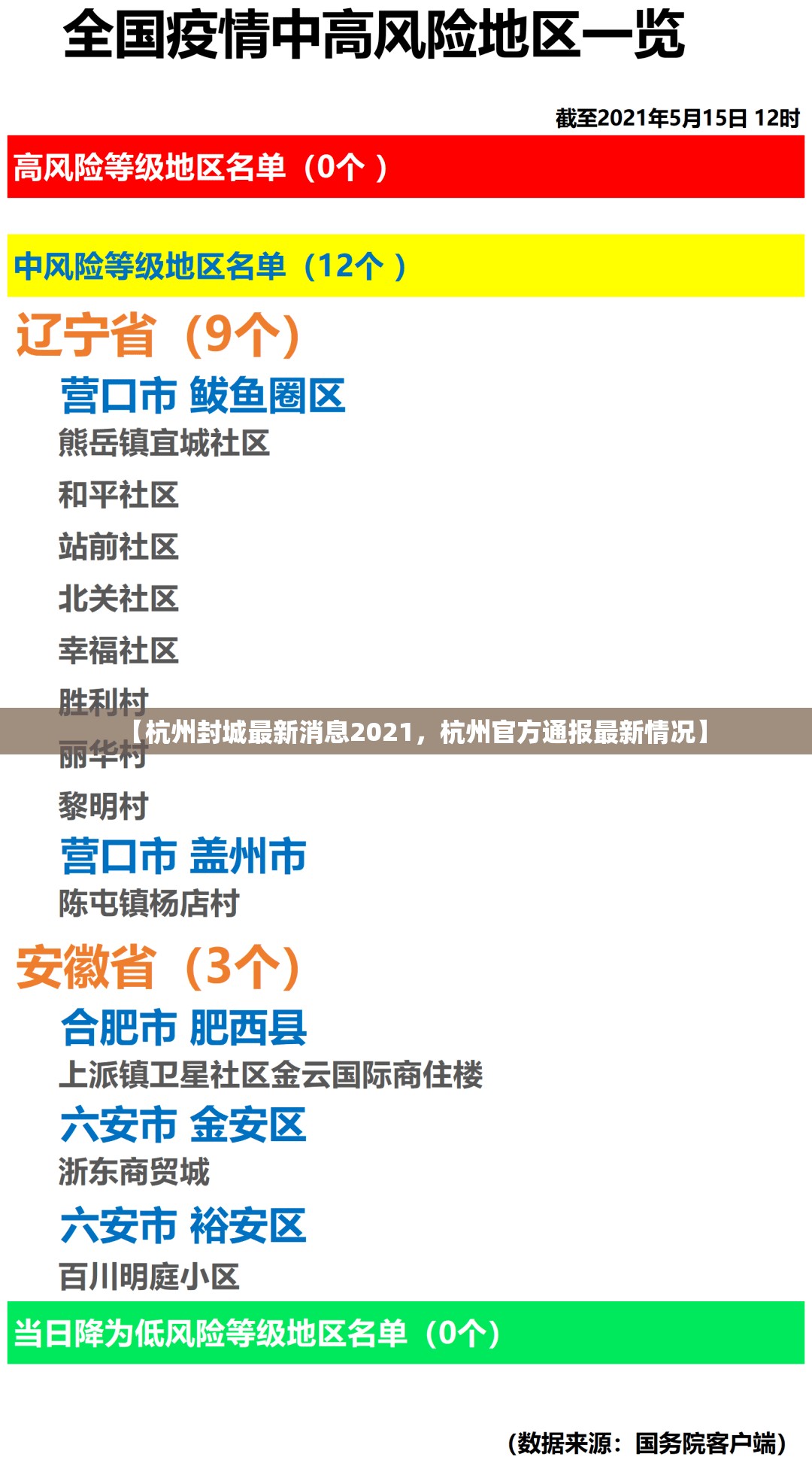 【杭州封城最新消息2021，杭州官方通报最新情况】