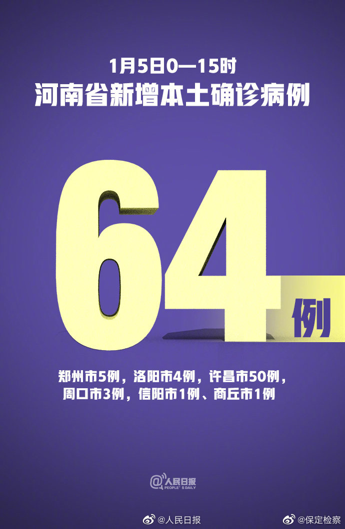 河南新增本土确诊64例