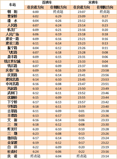 【2024春节高速免费持续9天，2024年春节高速免费时间表】