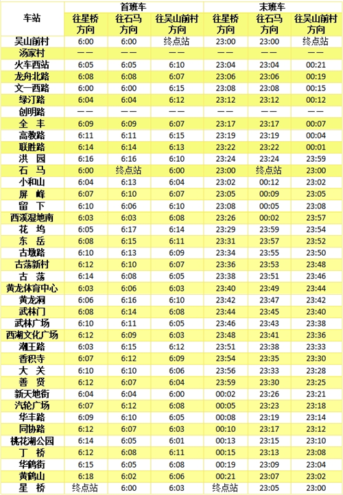 【2024春节高速免费持续9天，2024年春节高速免费时间表】