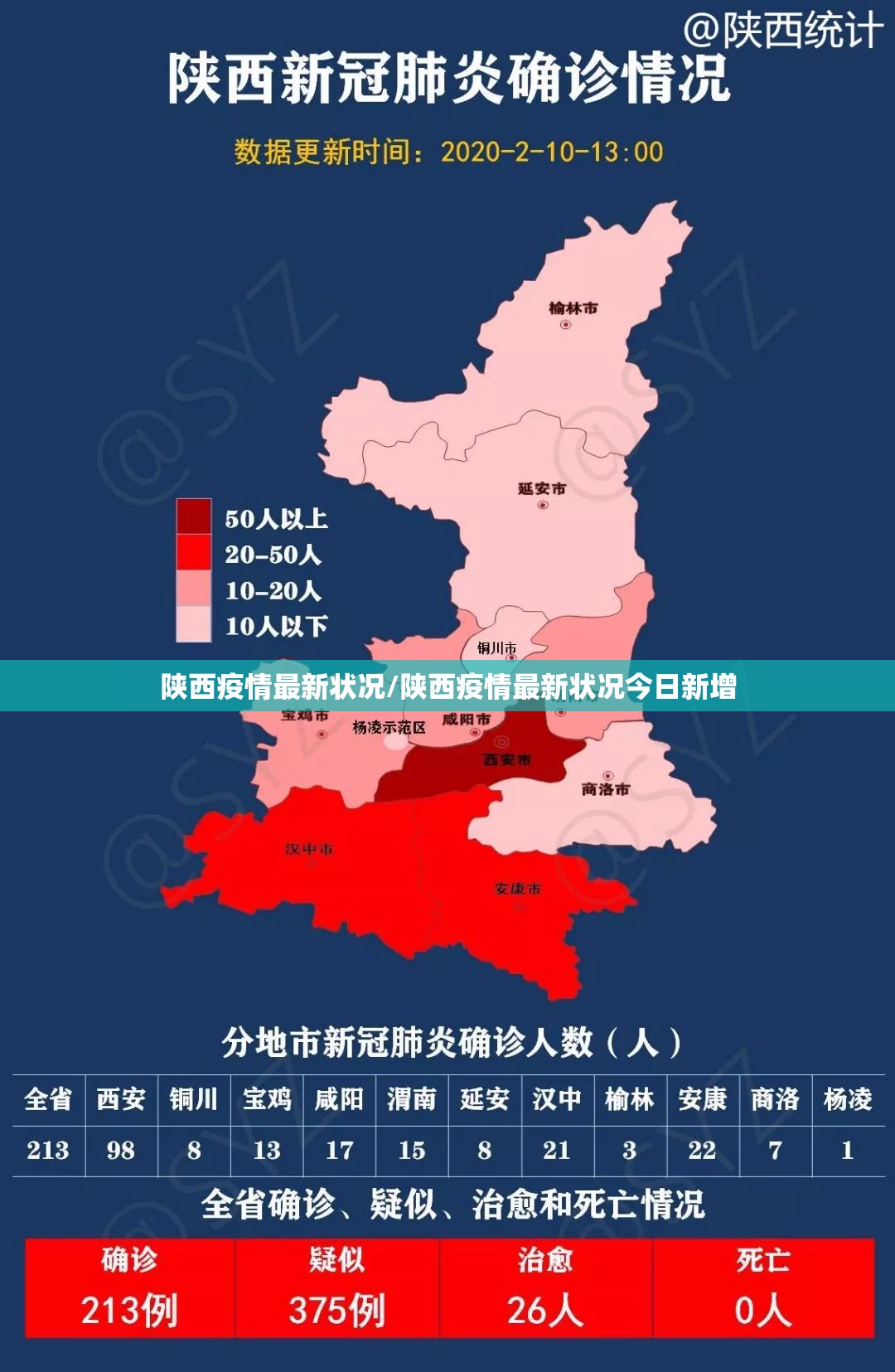 陕西疫情最新状况/陕西疫情最新状况今日新增