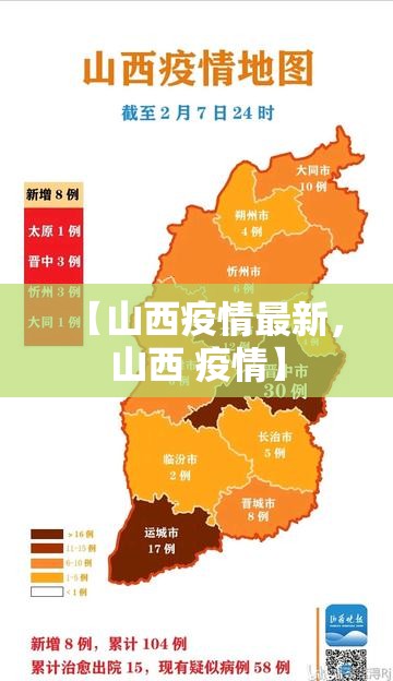 【山西疫情最新，山西 疫情】