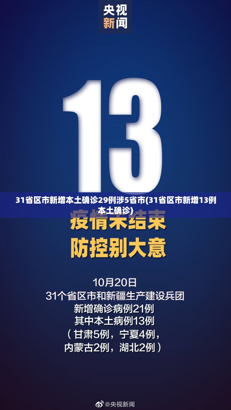31省区市新增本土确诊29例涉5省市(31省区市新增13例本土确诊)