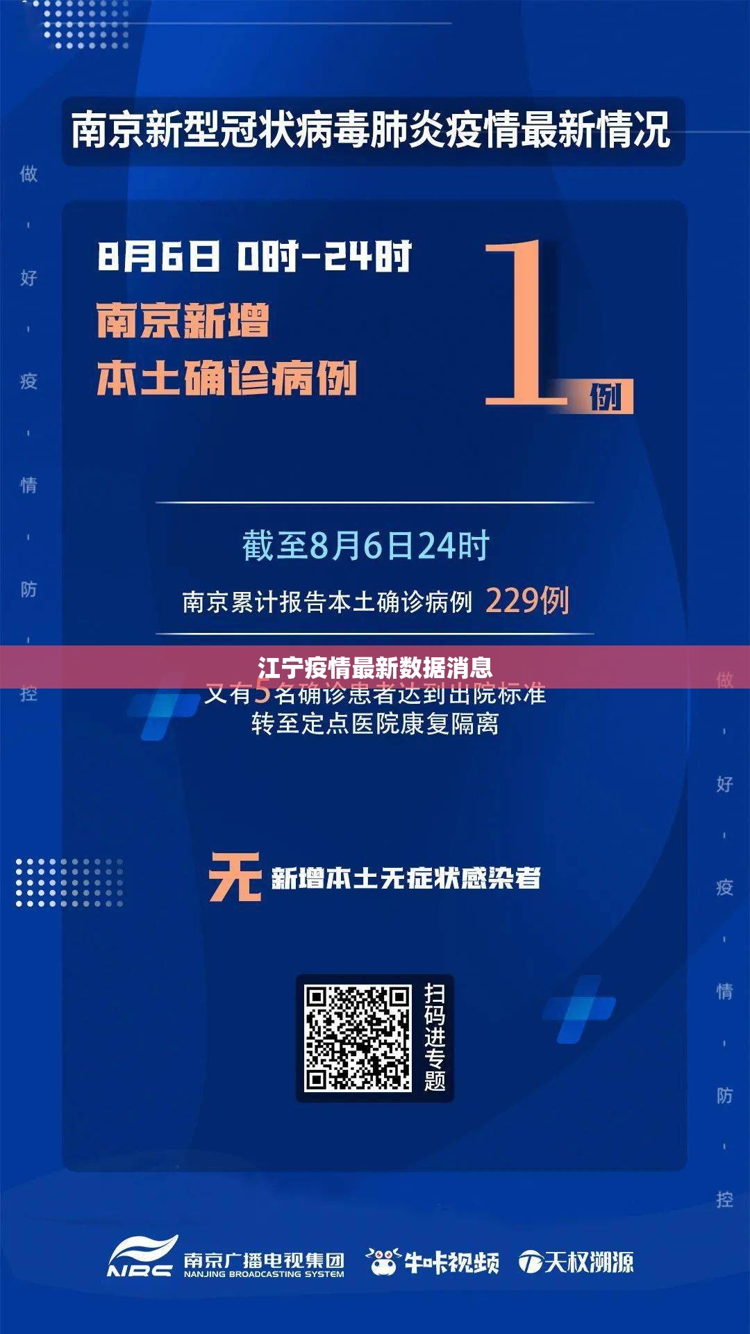 江宁疫情最新数据消息
