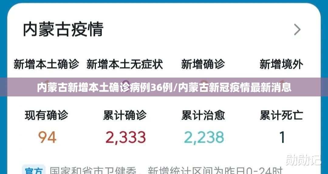 内蒙古新增本土确诊病例36例/内蒙古新冠疫情最新消息