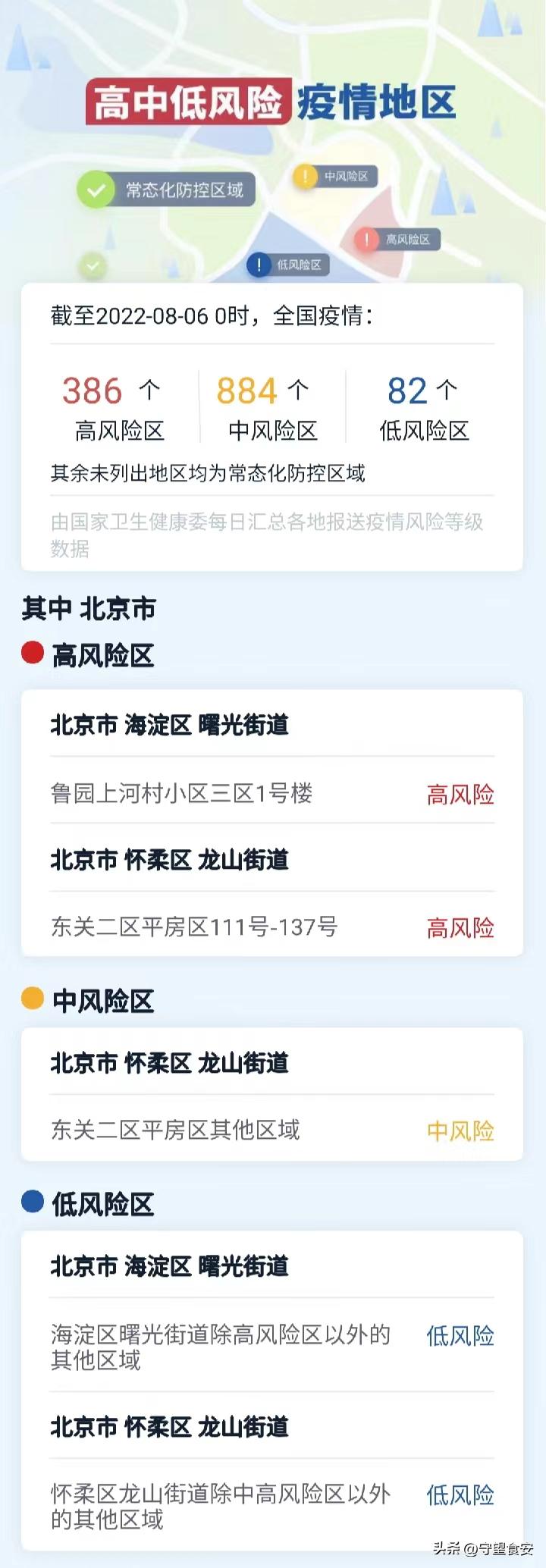 【北京疫情中风险区域，北京疫情中风险区域查询】