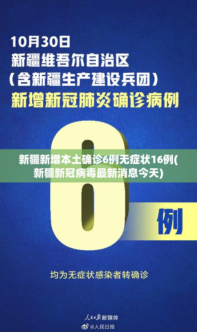 新疆新增本土确诊6例无症状16例(新疆新冠病毒最新消息今天)